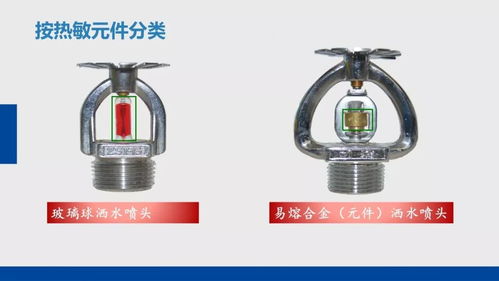 干货 消防设备设施应急操作培训（消防器材篇）